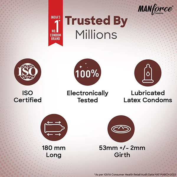 condomds Manforce Xotic 342 Dots Chocolate Flavoured Condoms 10 https://medigolife.com